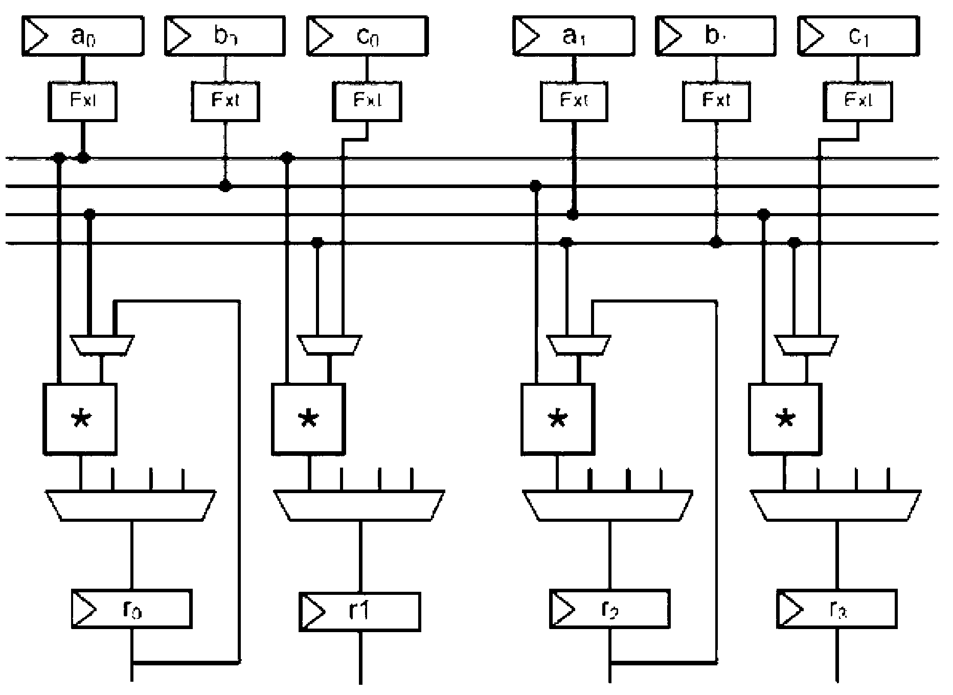 Digital signal processor based on parallel data channel