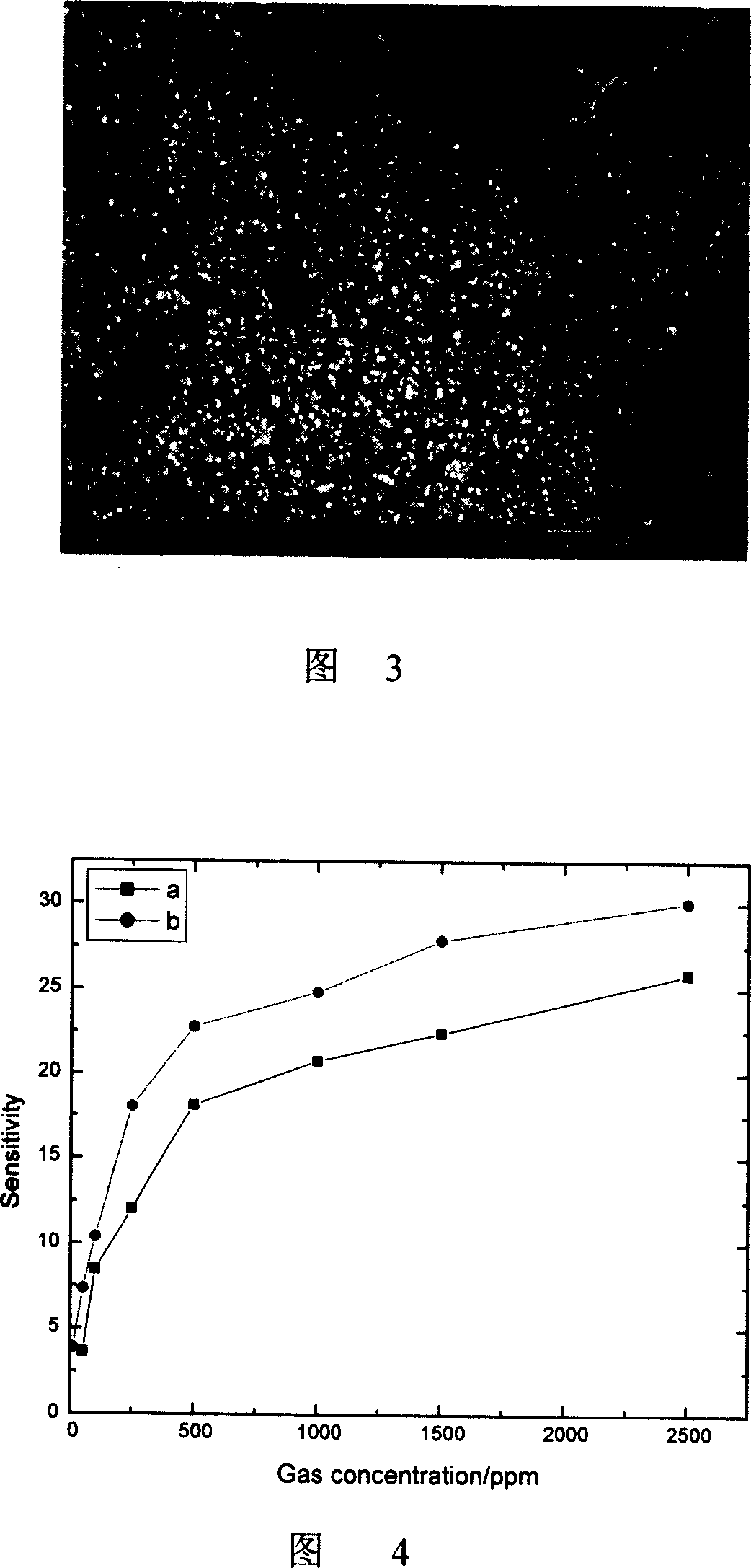 Preparing process of nano ZnO line array coated with nano TiO2 particles