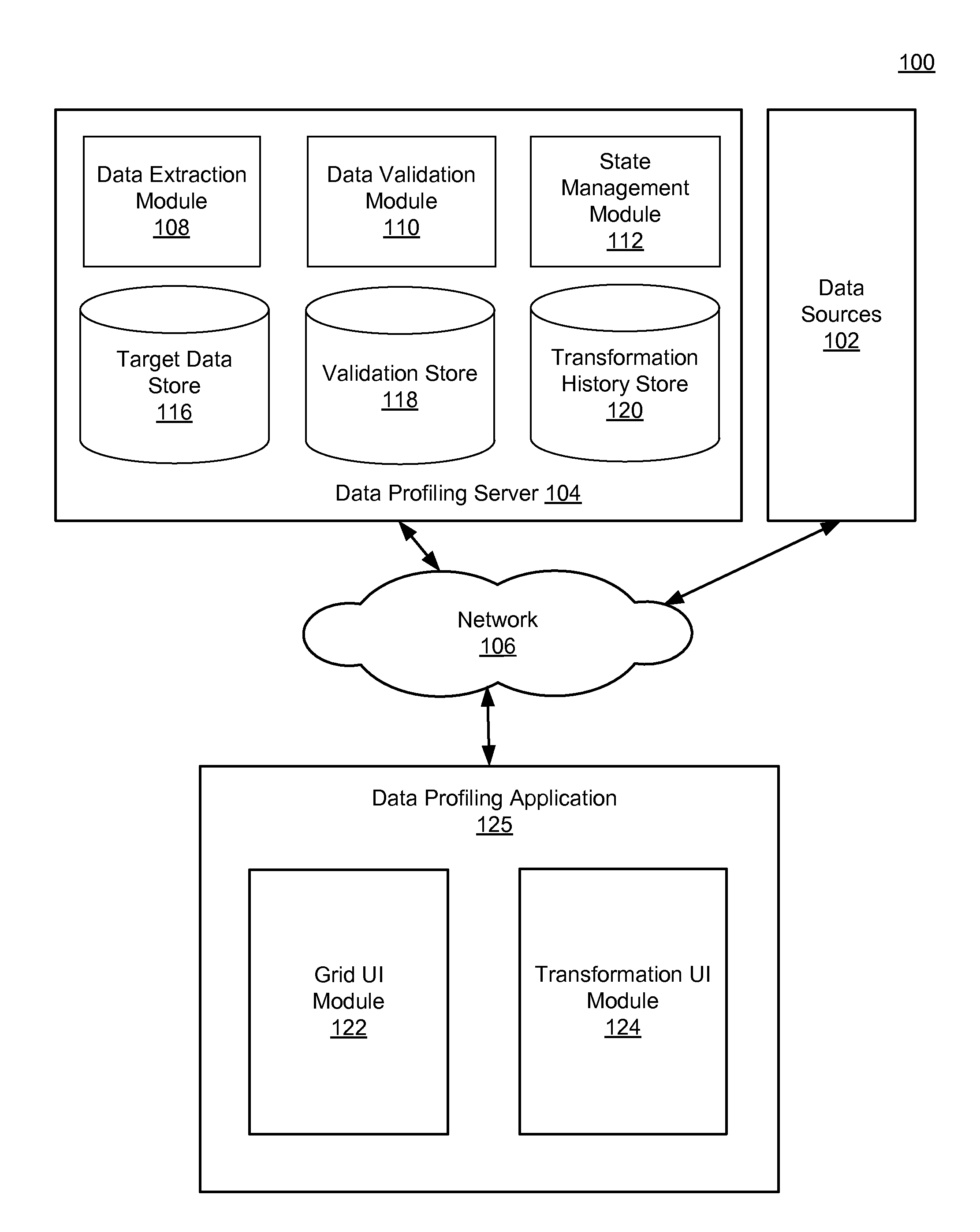 Grid format data viewing and editing environment