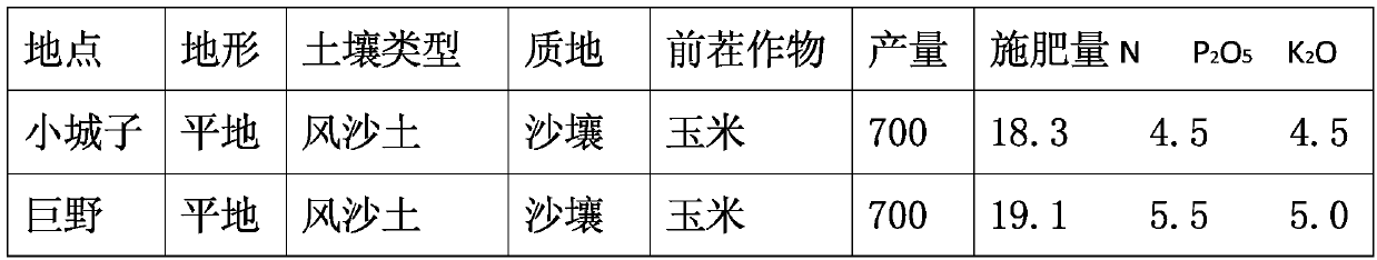 Preparation method for bone-meal high-calcium fertilizer