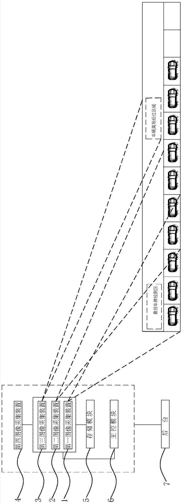 Roadside parking management device, system and method based on multi-type image collection