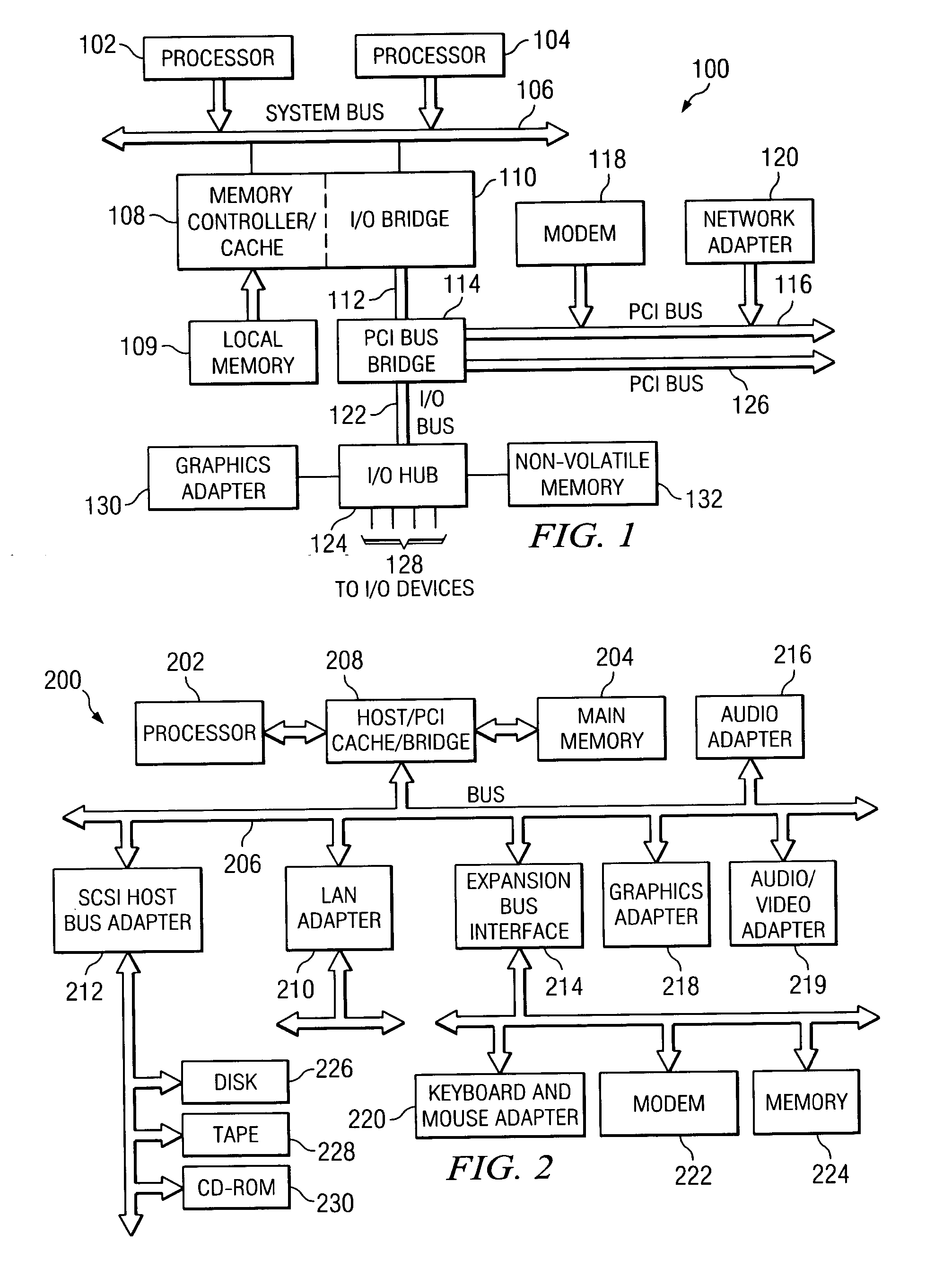 Technique for system initial program load or boot-up of electronic devices and systems