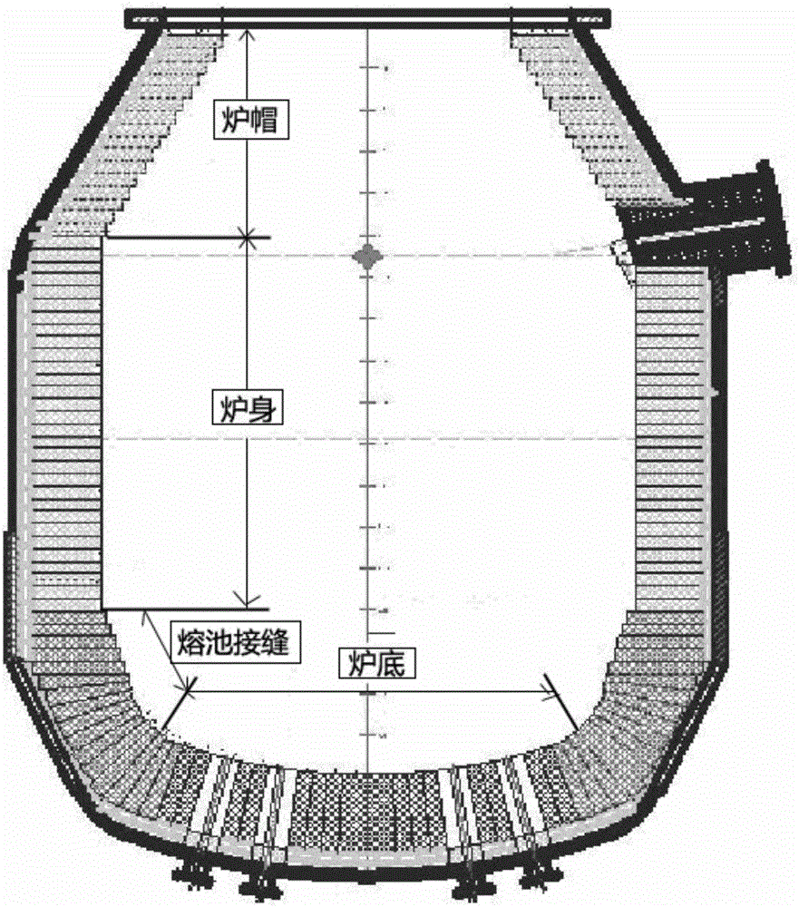 Mammoth converter lining and construction method thereof