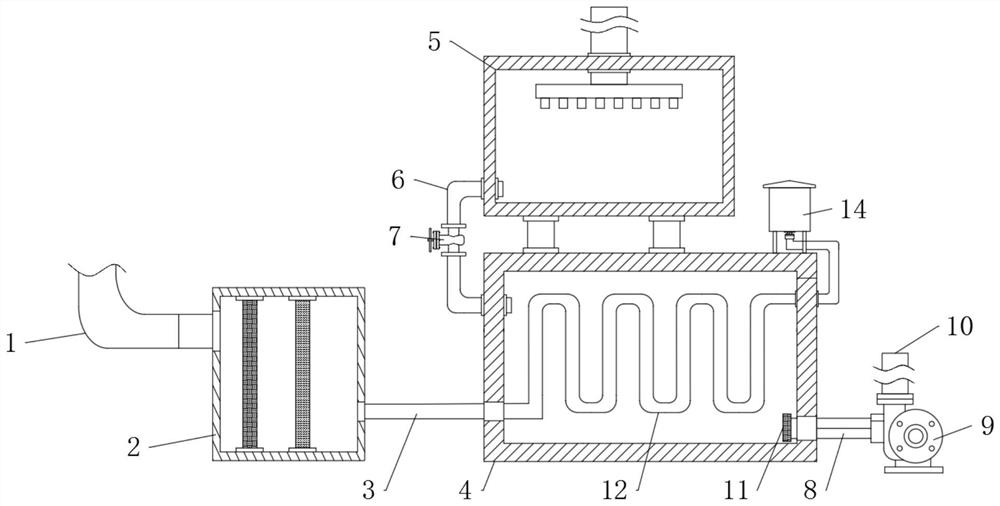 Device for supplying heat by utilizing waste heat of low-temperature flue gas of boiler