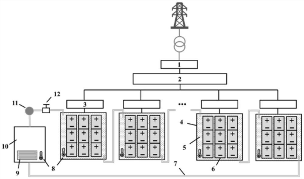 Immersed liquid-state temperature-adjusting solid-state battery energy storage system