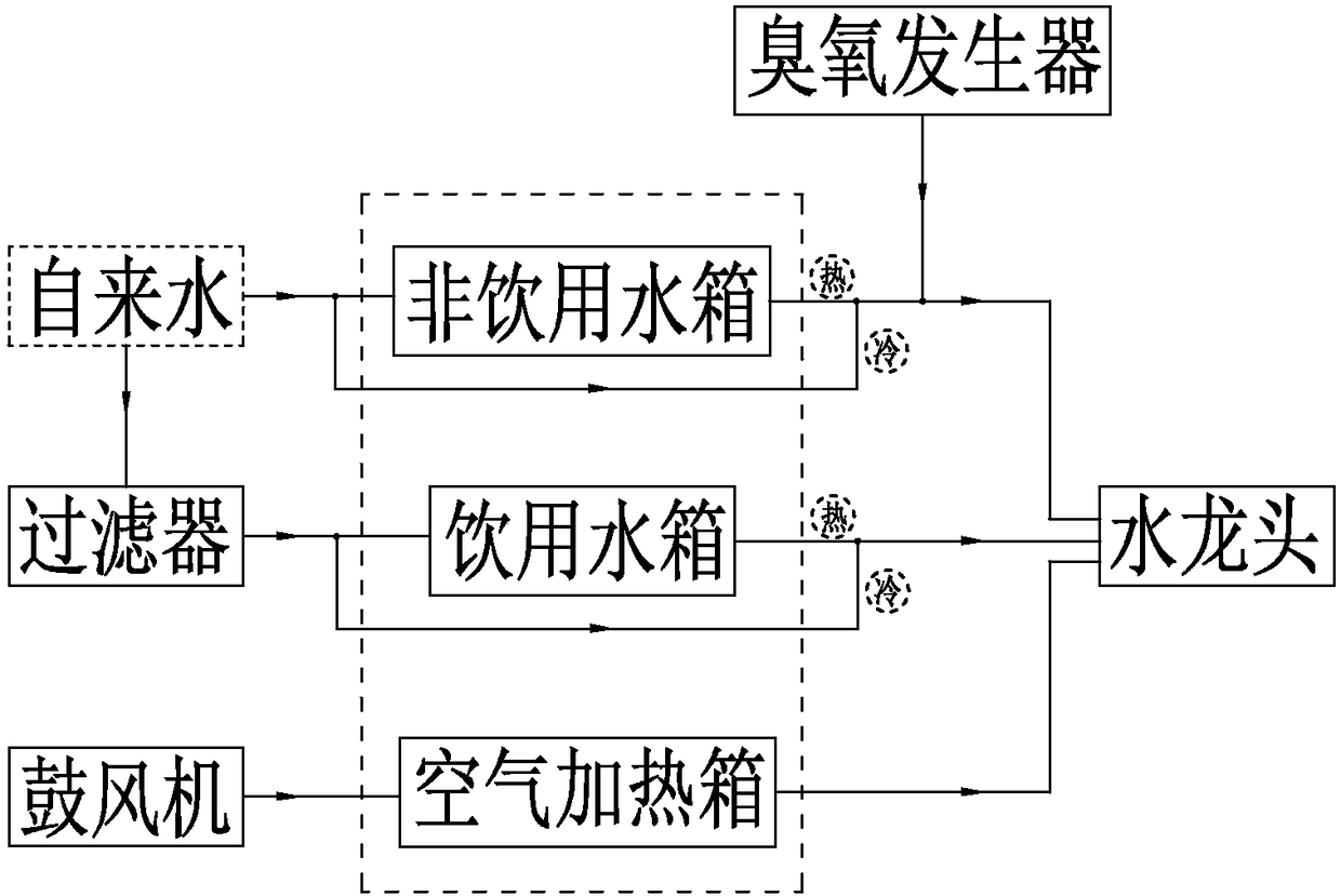 Electronic temperature-regulating faucet