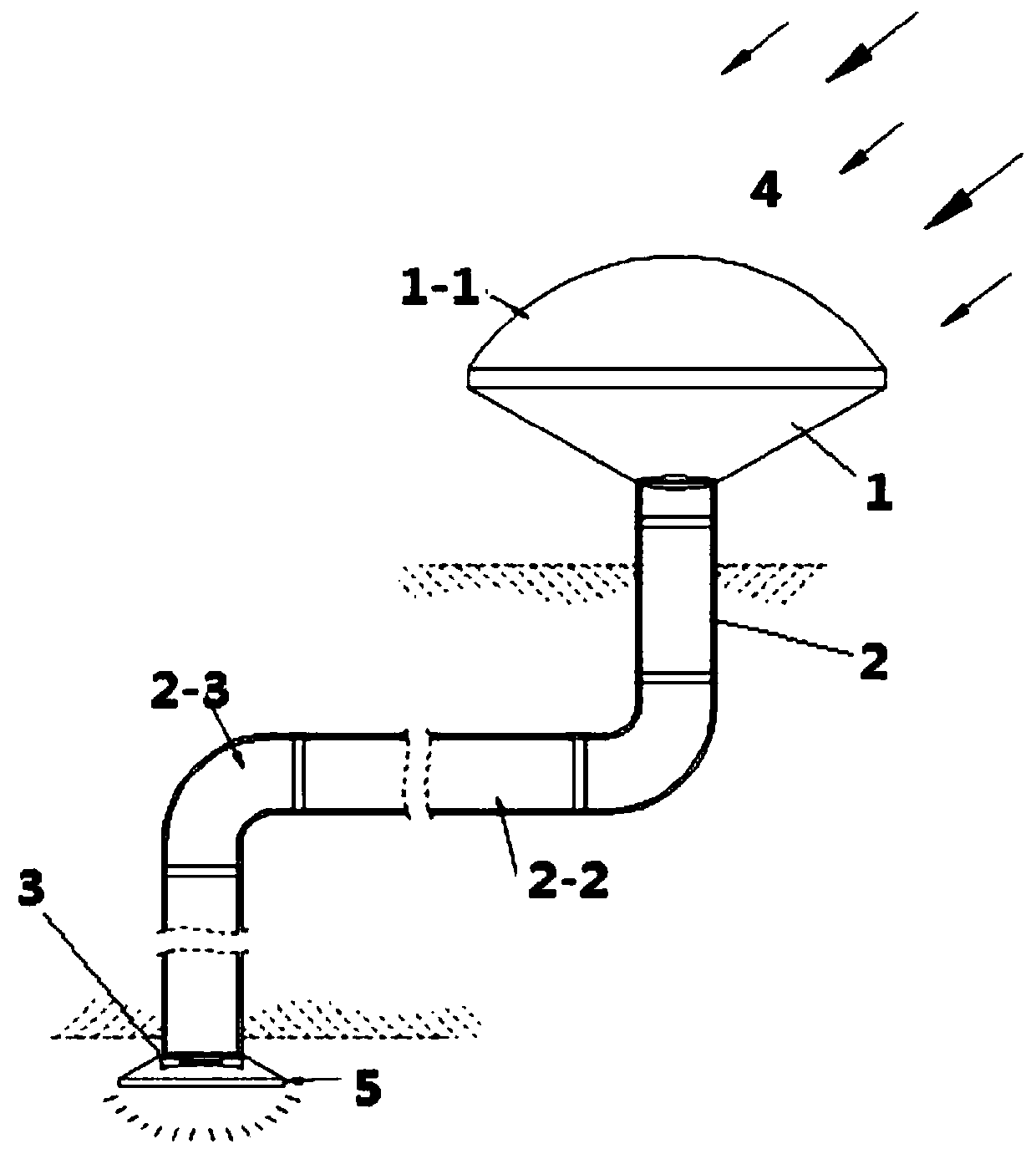 Light harvesting transmission system and method