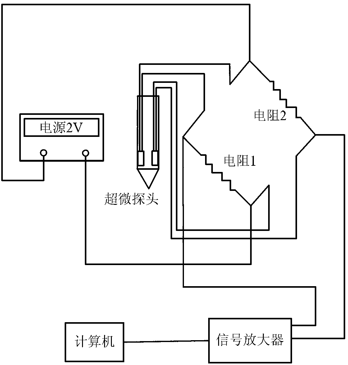 Micro-scale pore pressure static sounding probe for effectively identifying extra-thin soil layer