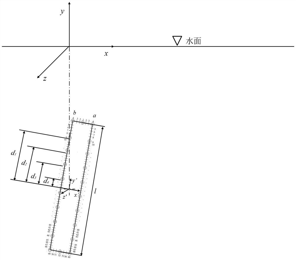 A method for predicting the trajectory of underwater vehicles based on pressure distribution