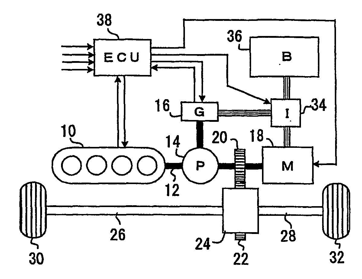 Control device of cylinder reducing operation of multi-cylinder engine