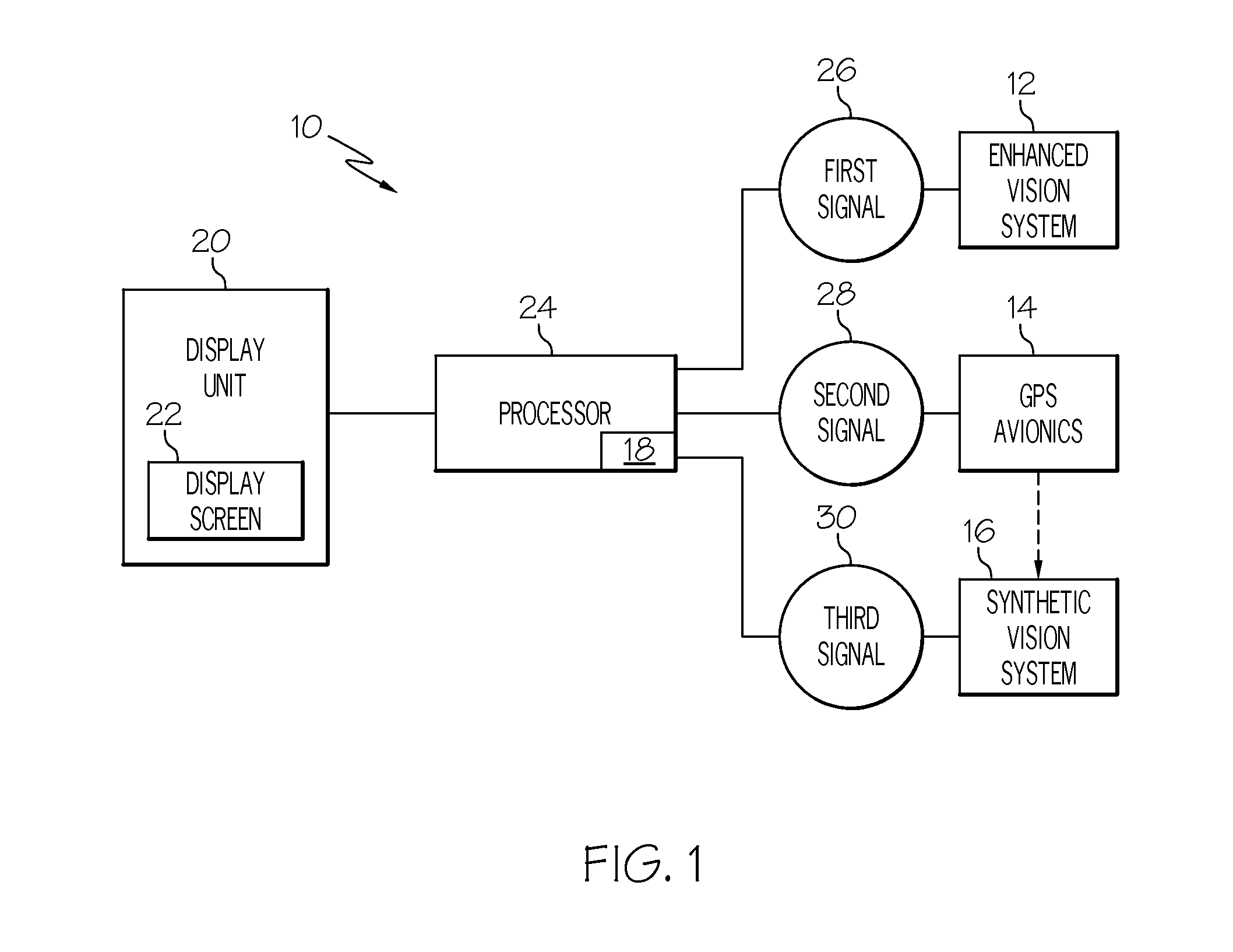 Systems, methods and computer readable media for displaying multiple overlaid images to a pilot of an aircraft during flight