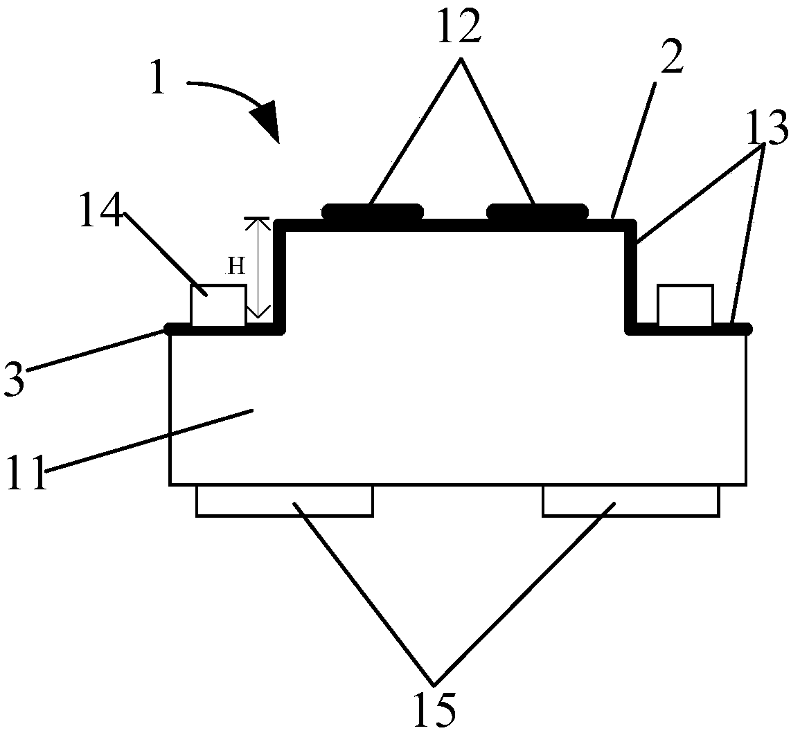 LED substrate, LED and packaging method of LED