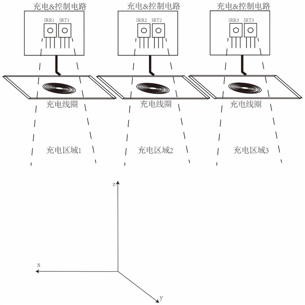 Wireless charging method and system for outdoor robot