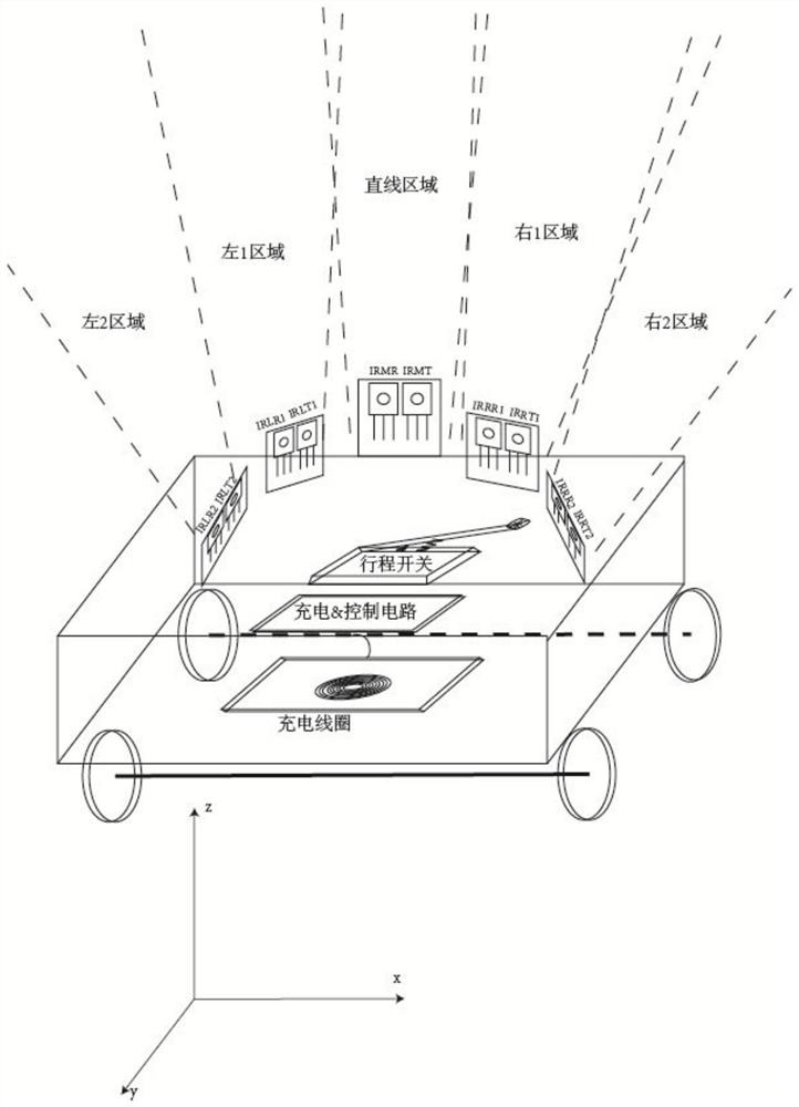 Wireless charging method and system for outdoor robot