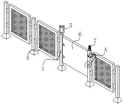 An automatic safety fence safety system for a work station