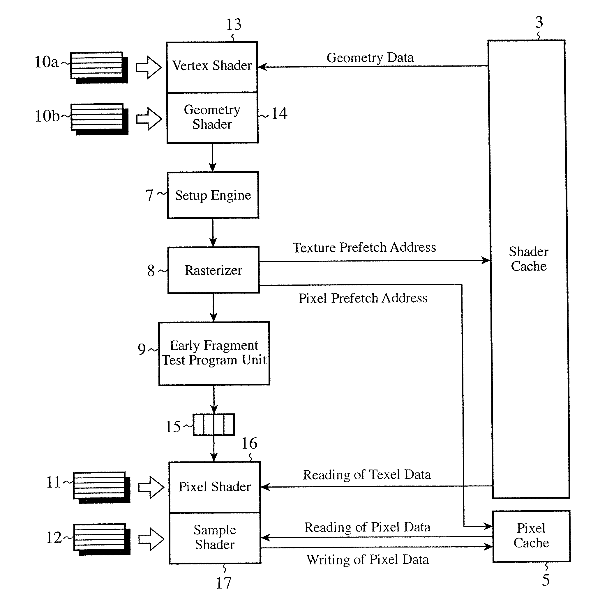 Image processing device