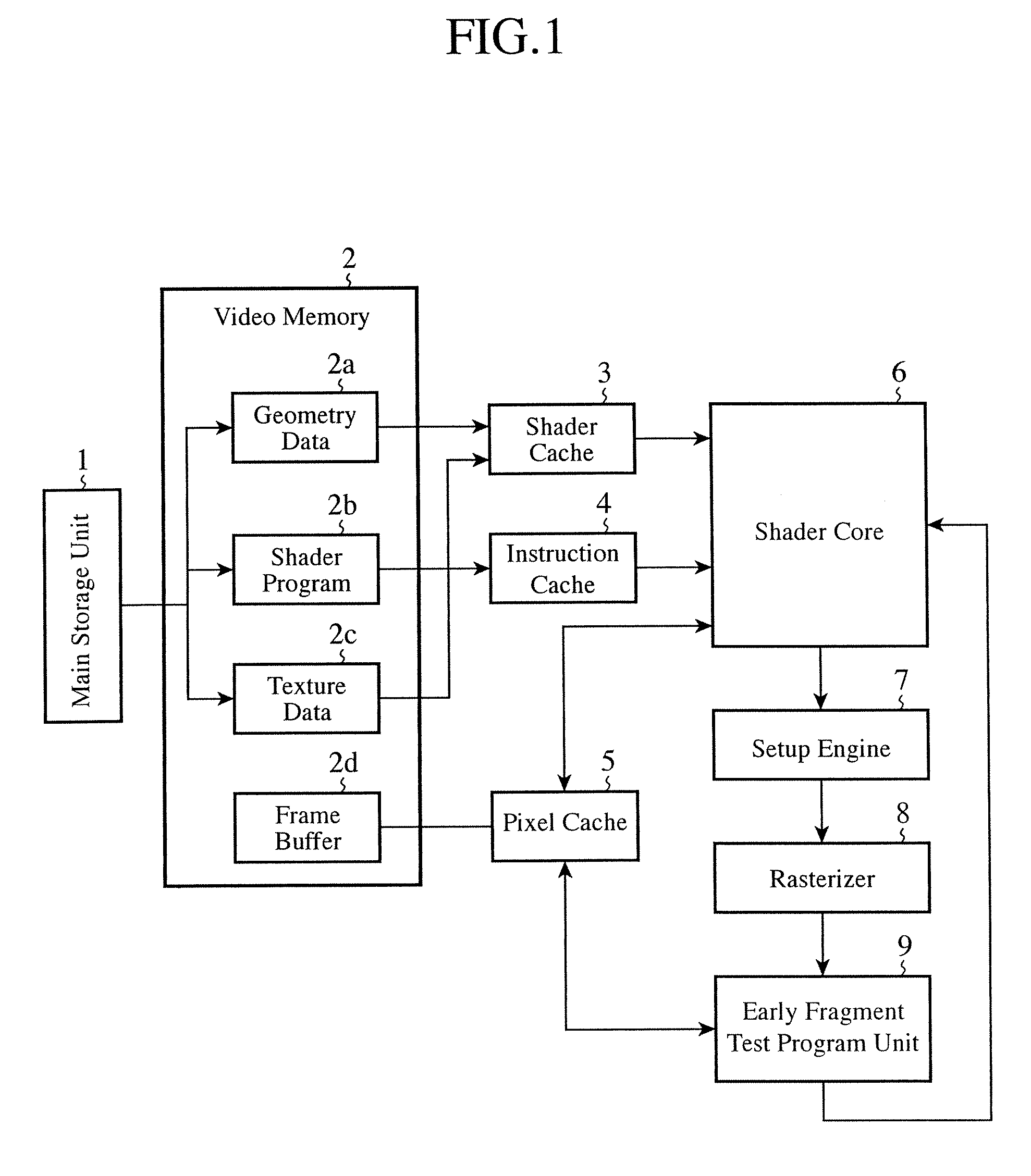 Image processing device