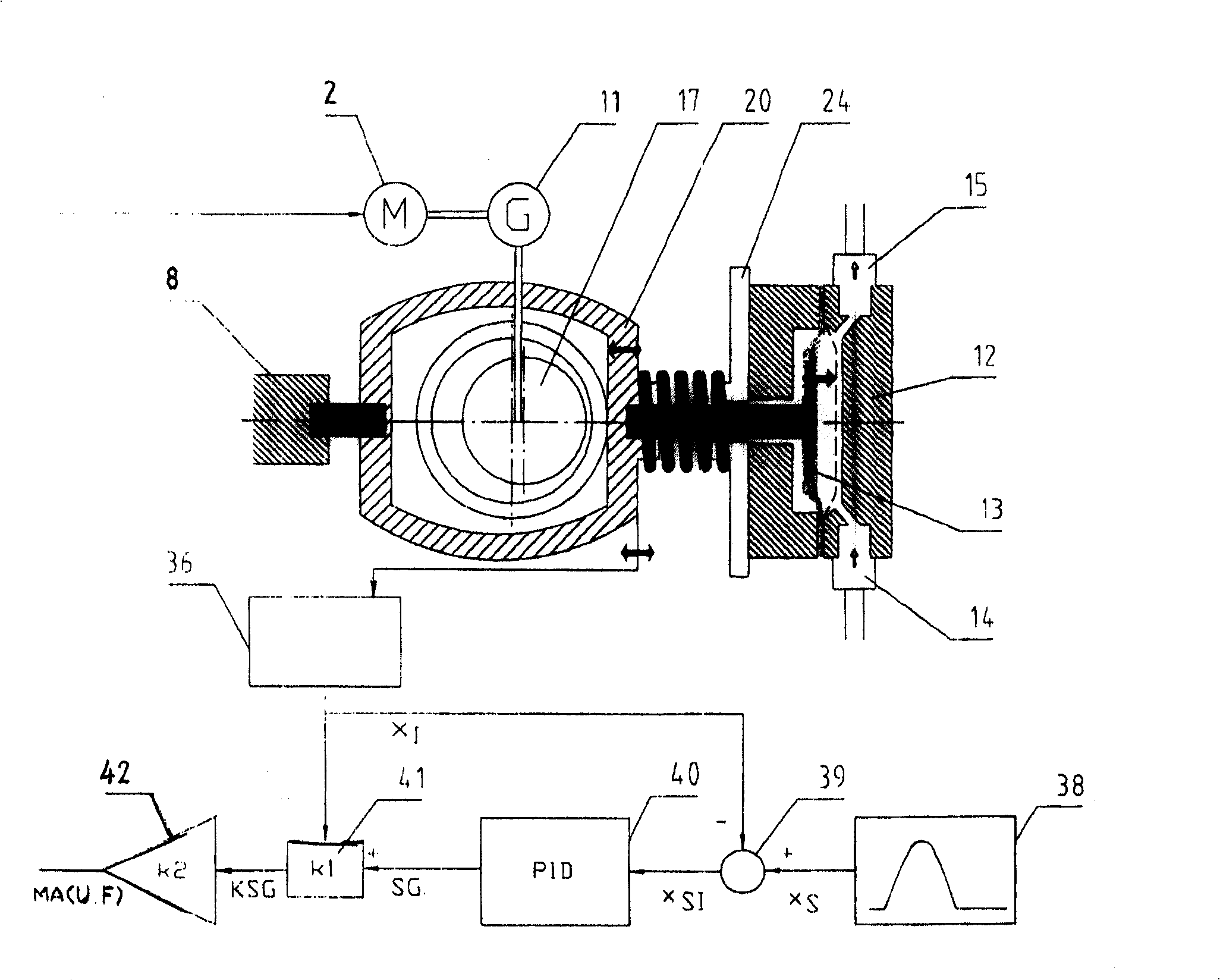 Electromotor driven metering pump