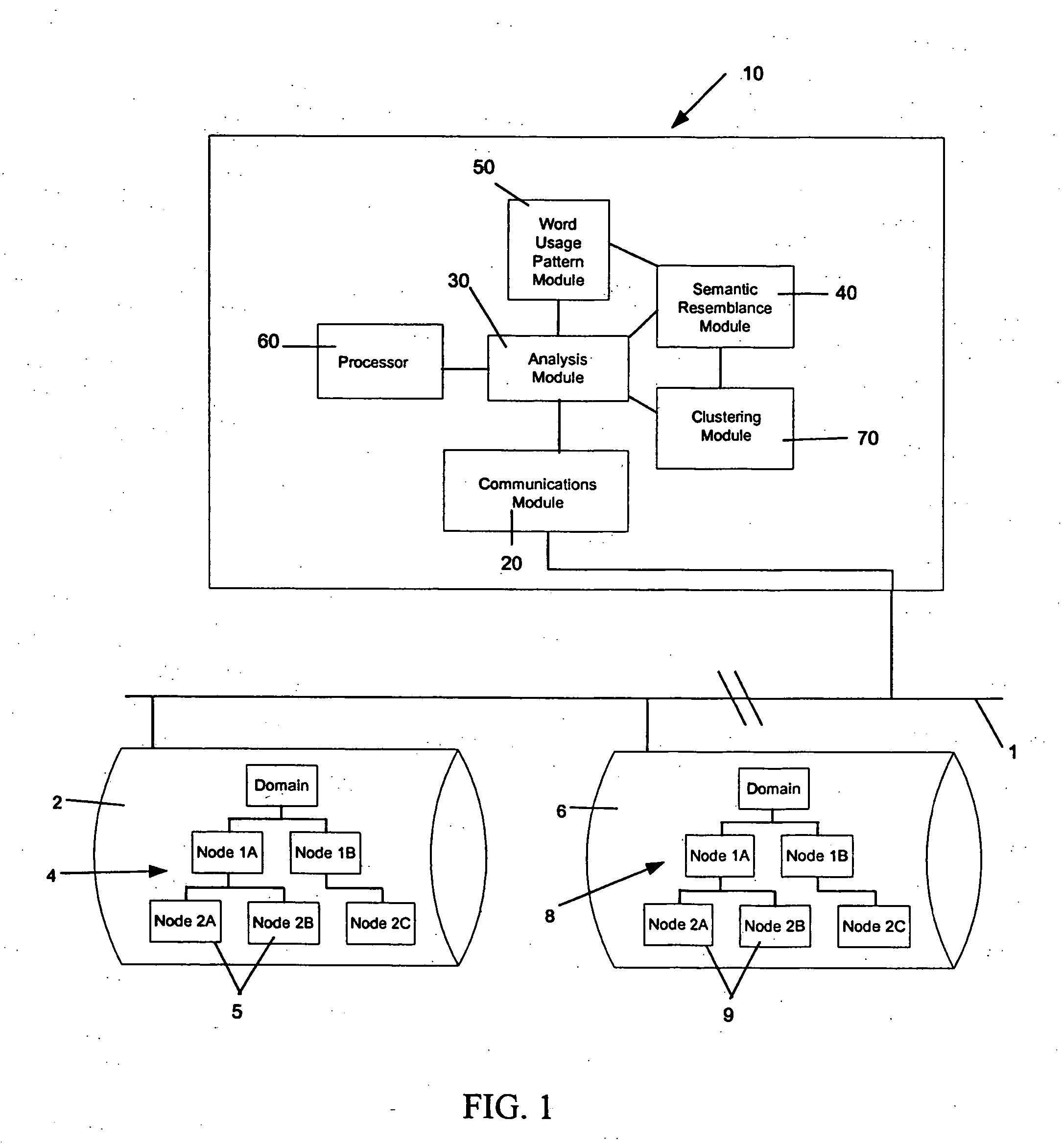 System and method for generating an interlinked taxonomy structure