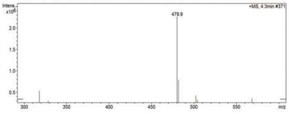 A fluorescent probe that can be used to detect cutinase on the surface of plant leaves and its preparation method