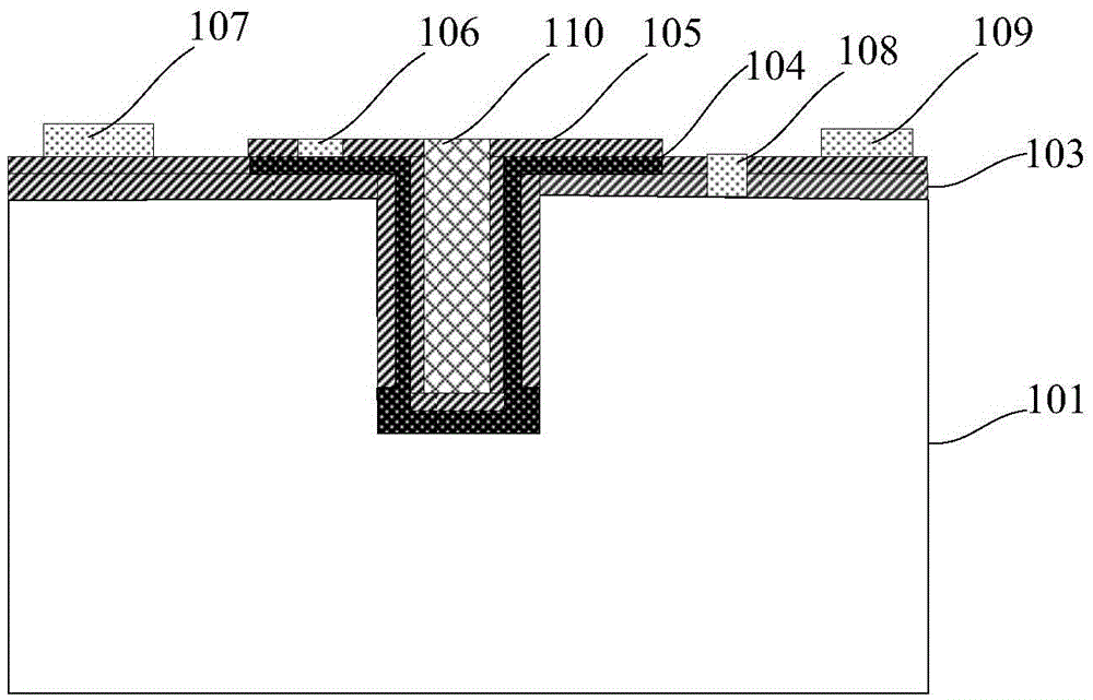 A polysilicon stress sensor and its manufacturing method