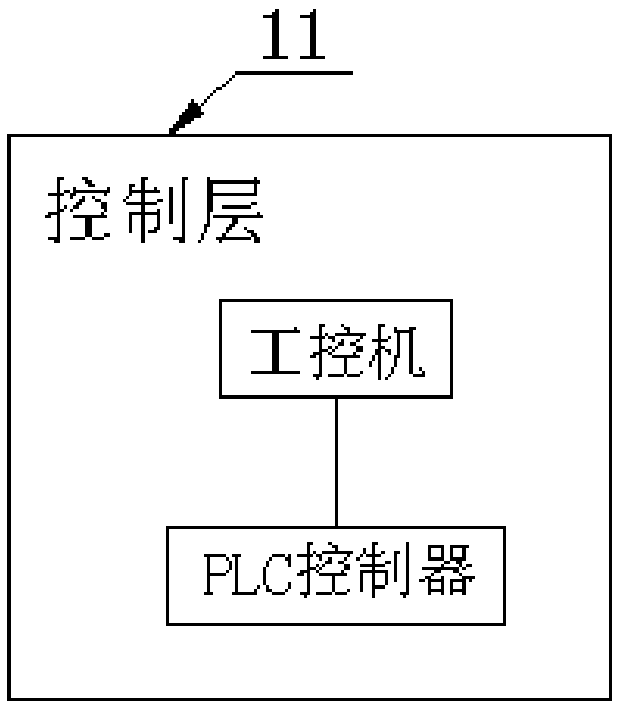 Real stone paint production system