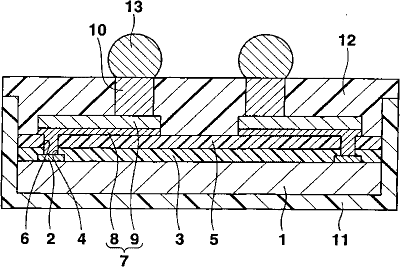 Method of manufacturing semiconductor device