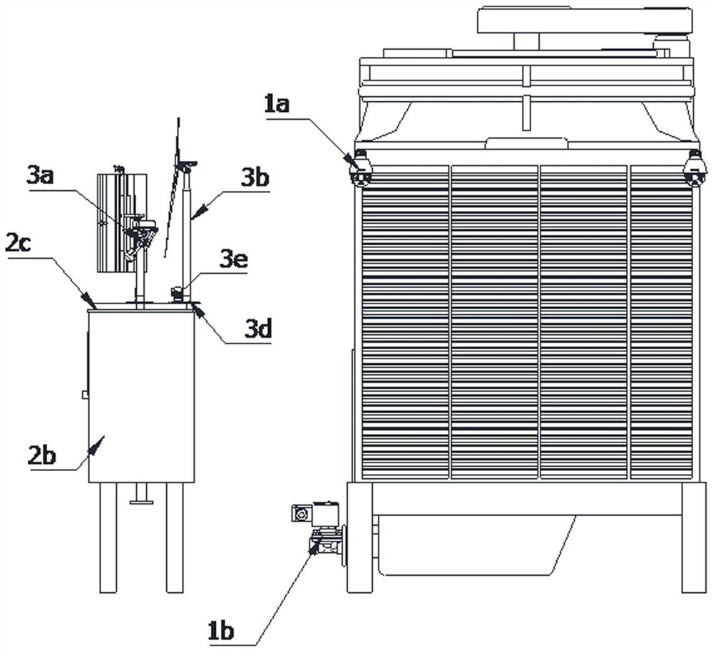 New energy full-automatic chemical feeding machine