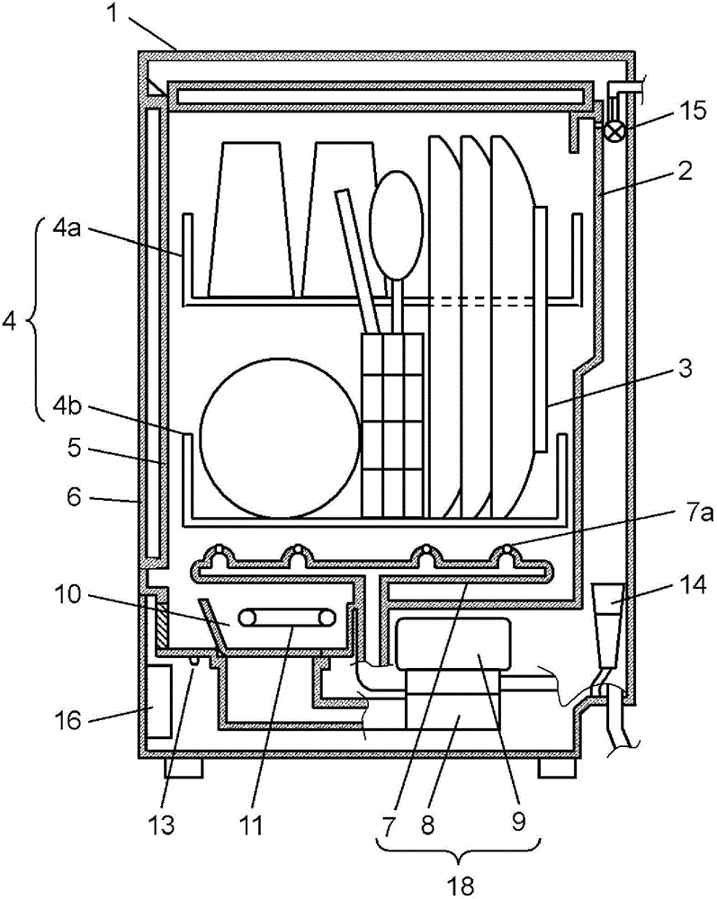 Dishwasher