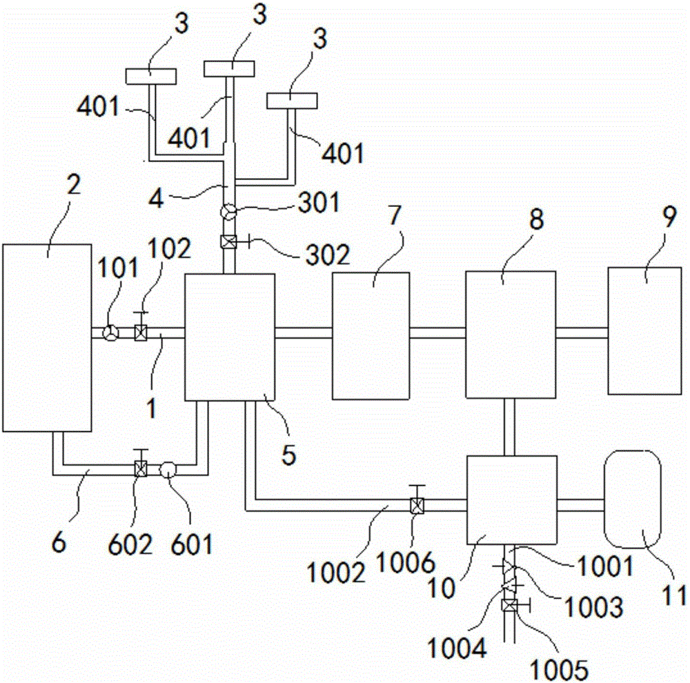 Odor treatment device of sludge drying system