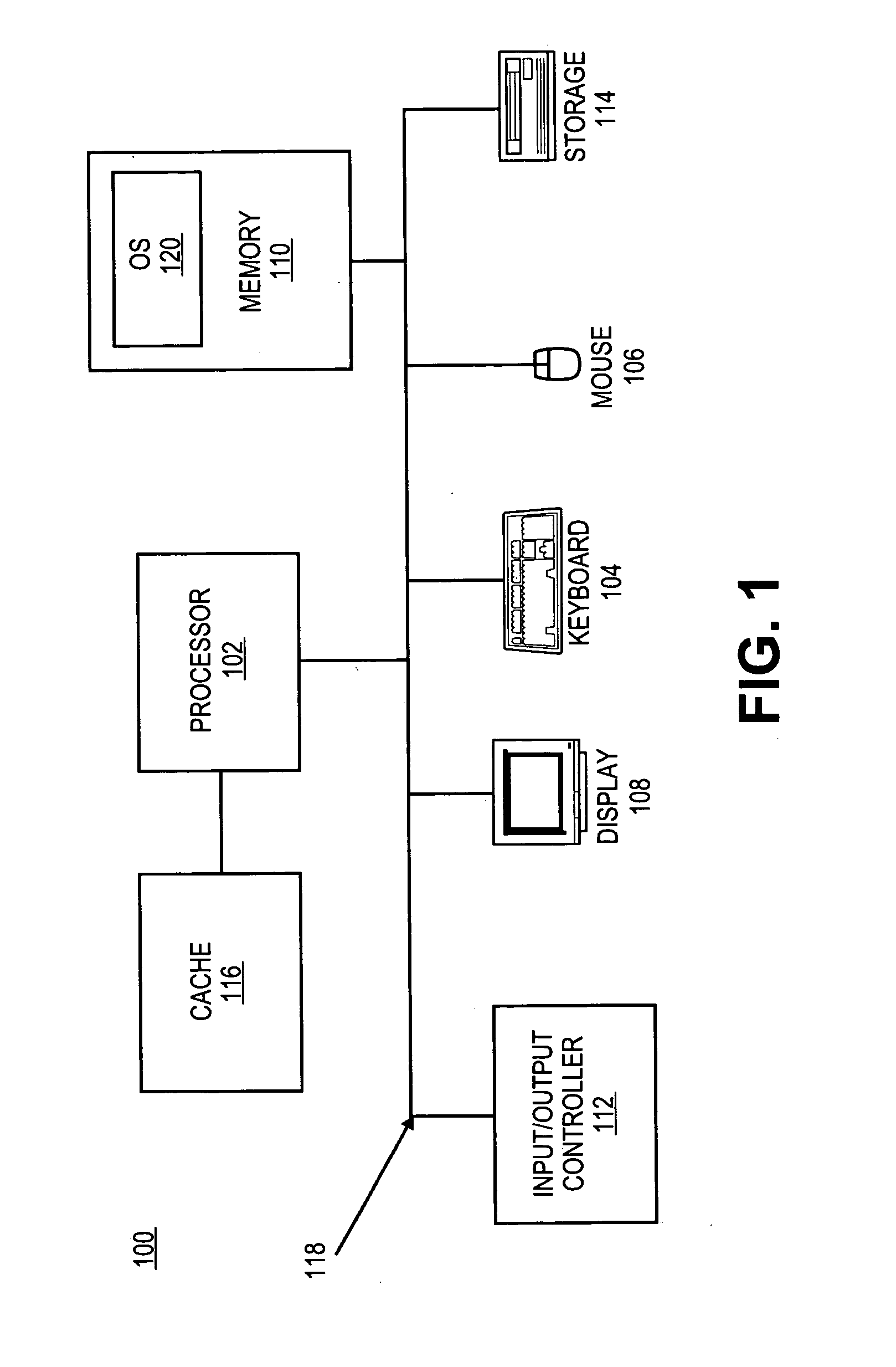 Purpose domain for low overhead virtual machines