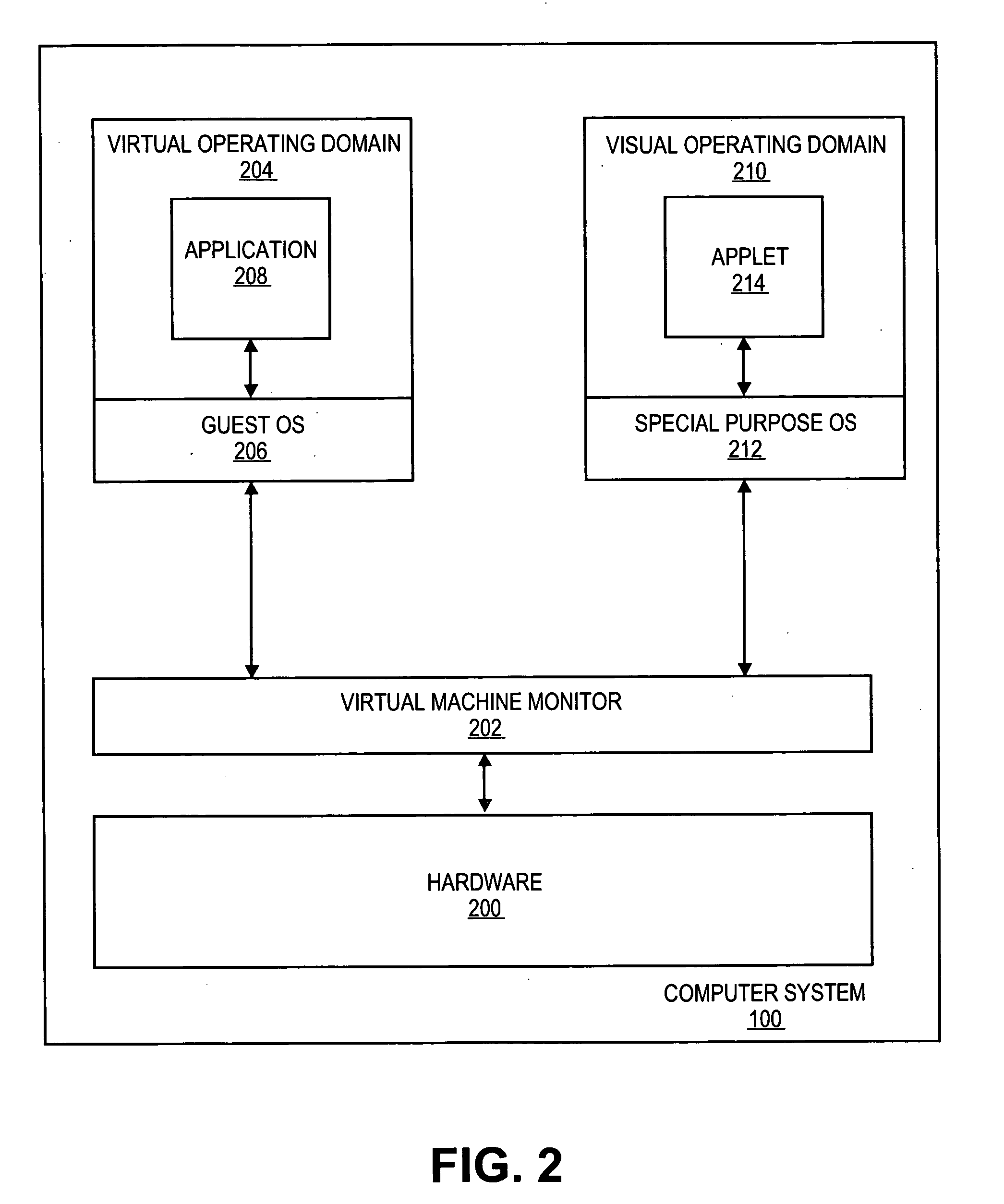 Purpose domain for low overhead virtual machines