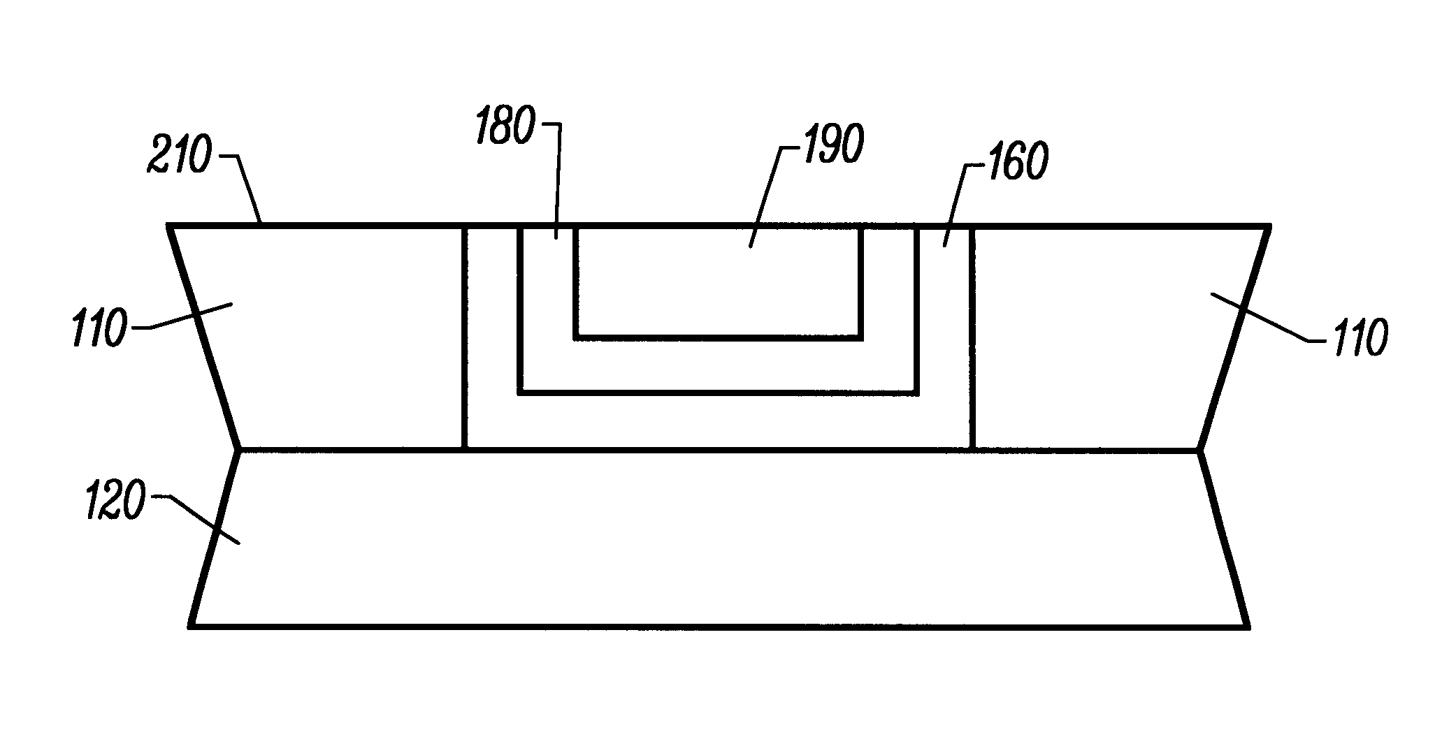 Planarization composition for removing metal films