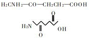 A rice yield increasing agent