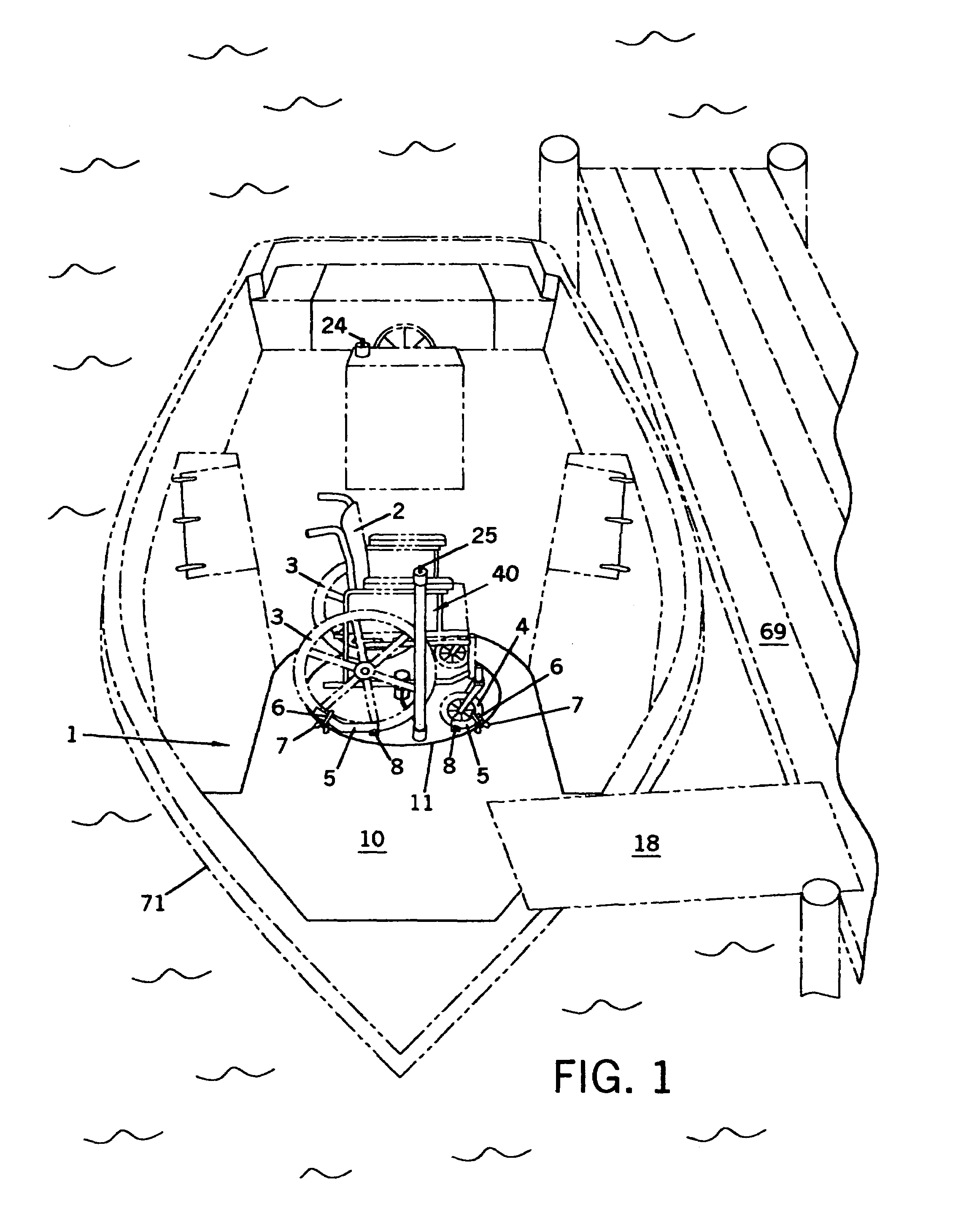 Handicapped sporting platform and turntable