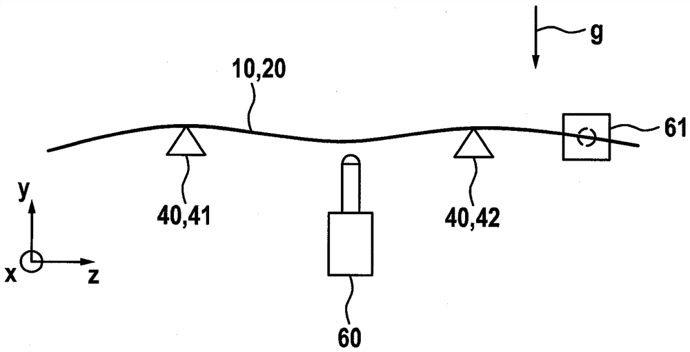 Method for laser straightening guide rail