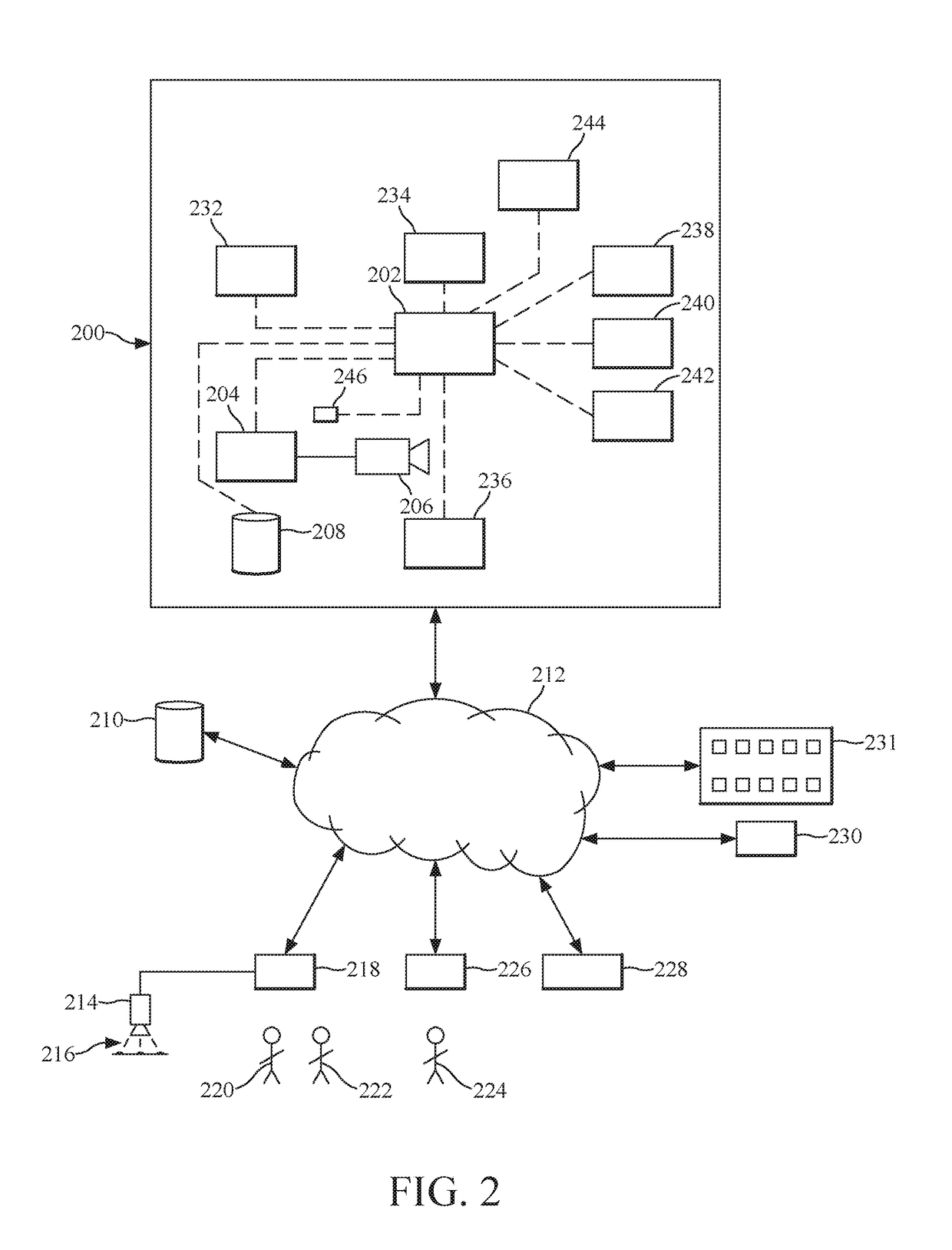 Pill collection visual recognition for automatic compliance to prescriptions