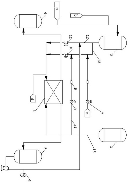 Process control method for reducing damage of electrolytic cell shutdown to cathode chamber