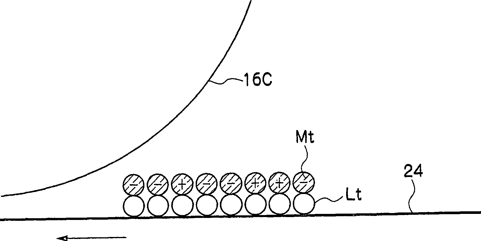 Image forming apparatus and image forming method