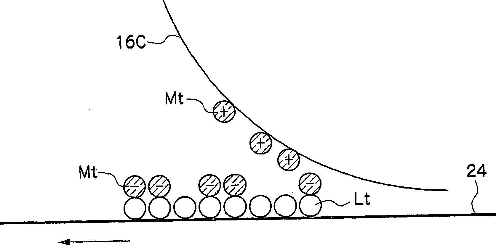 Image forming apparatus and image forming method