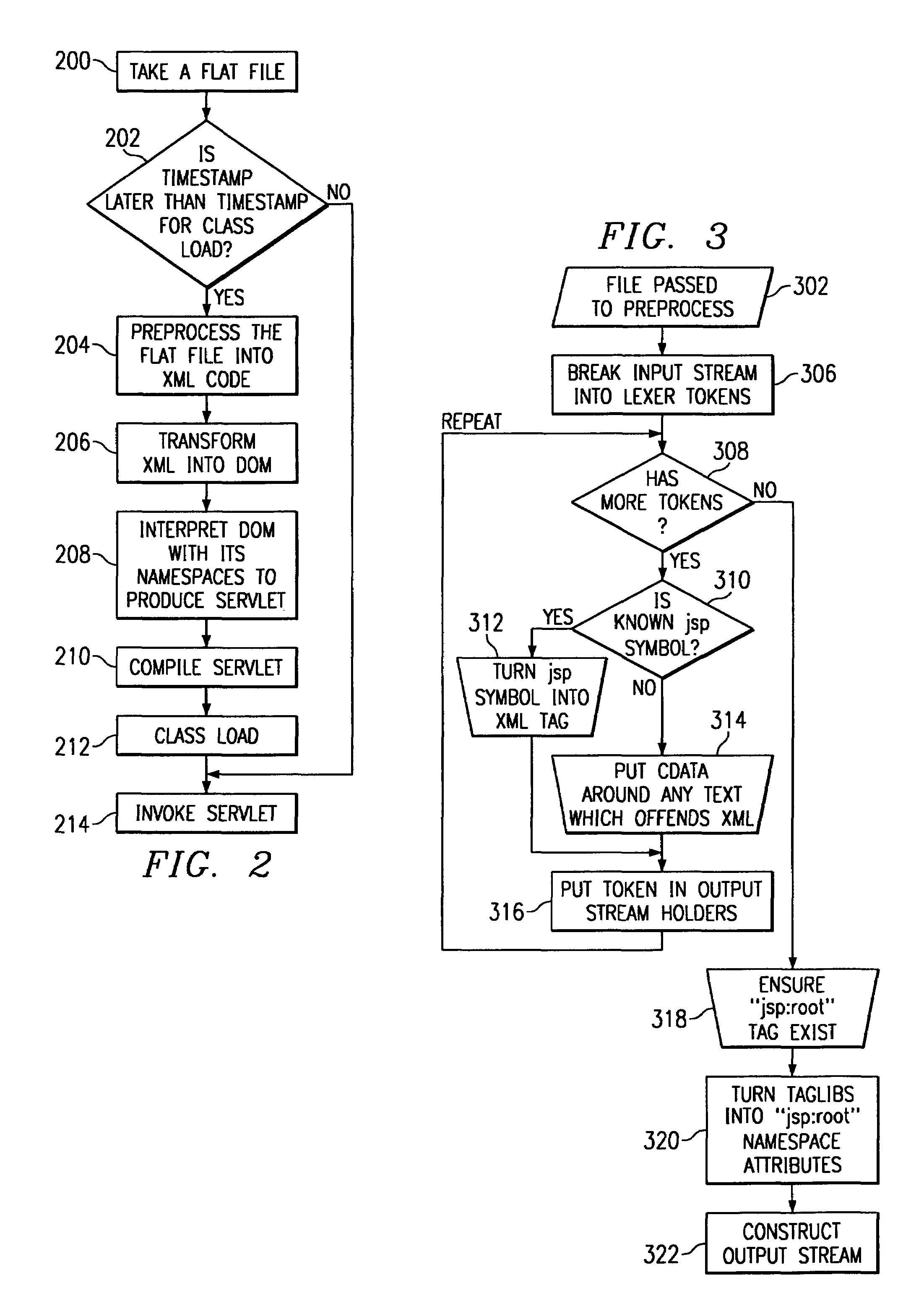 Method for developing a custom tagbean