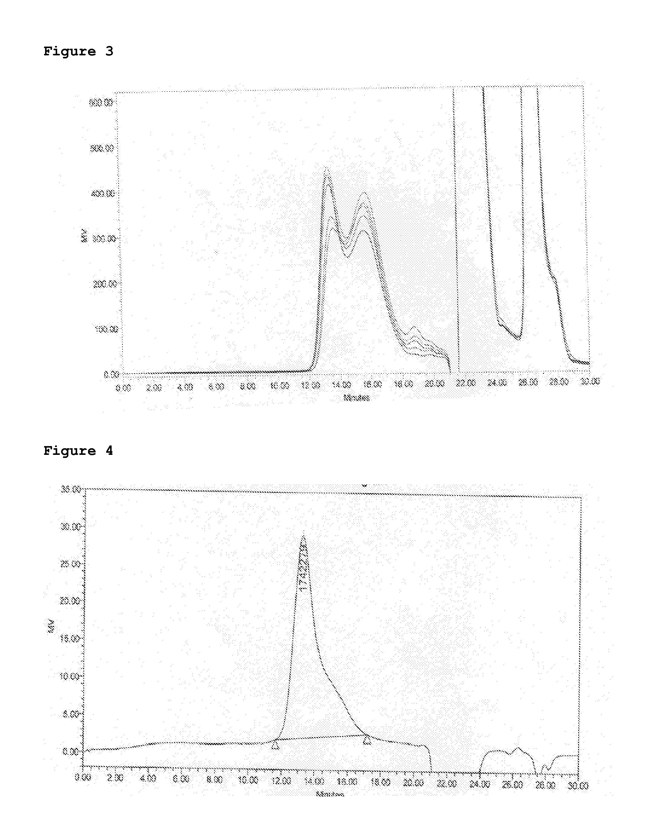 Immunogenic composition