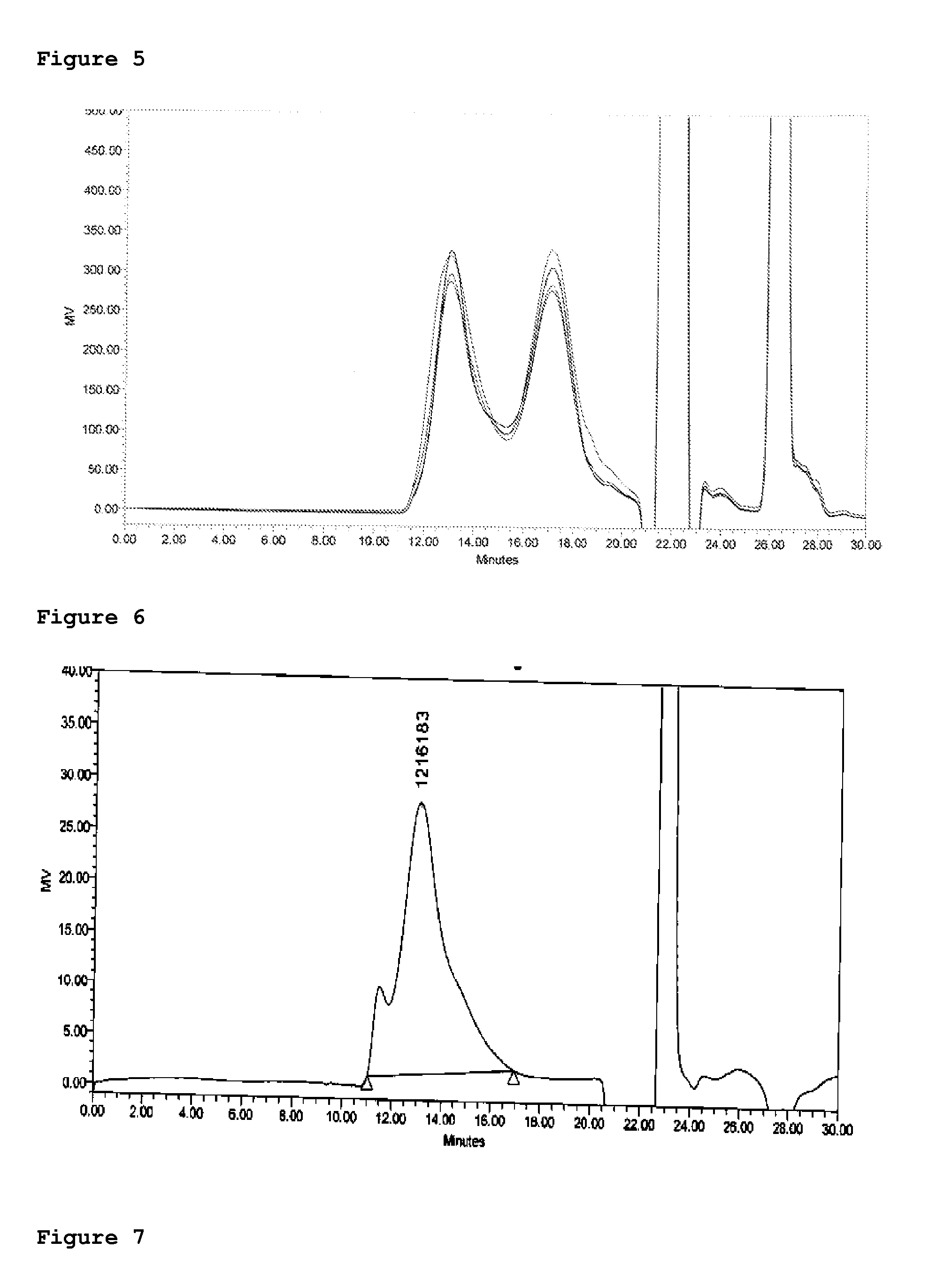 Immunogenic composition