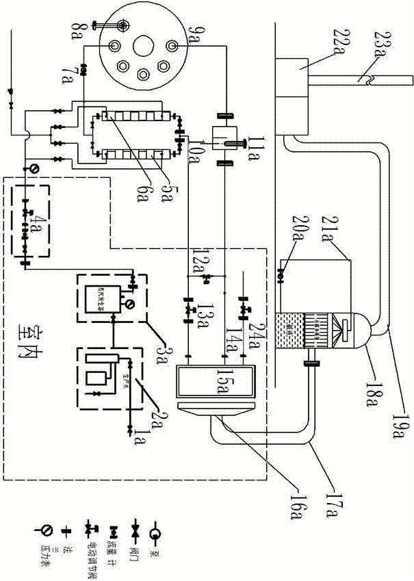 Low power test block semi-automatic pickling method