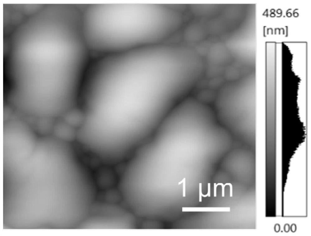 A kind of heterojunction, its preparation method and application