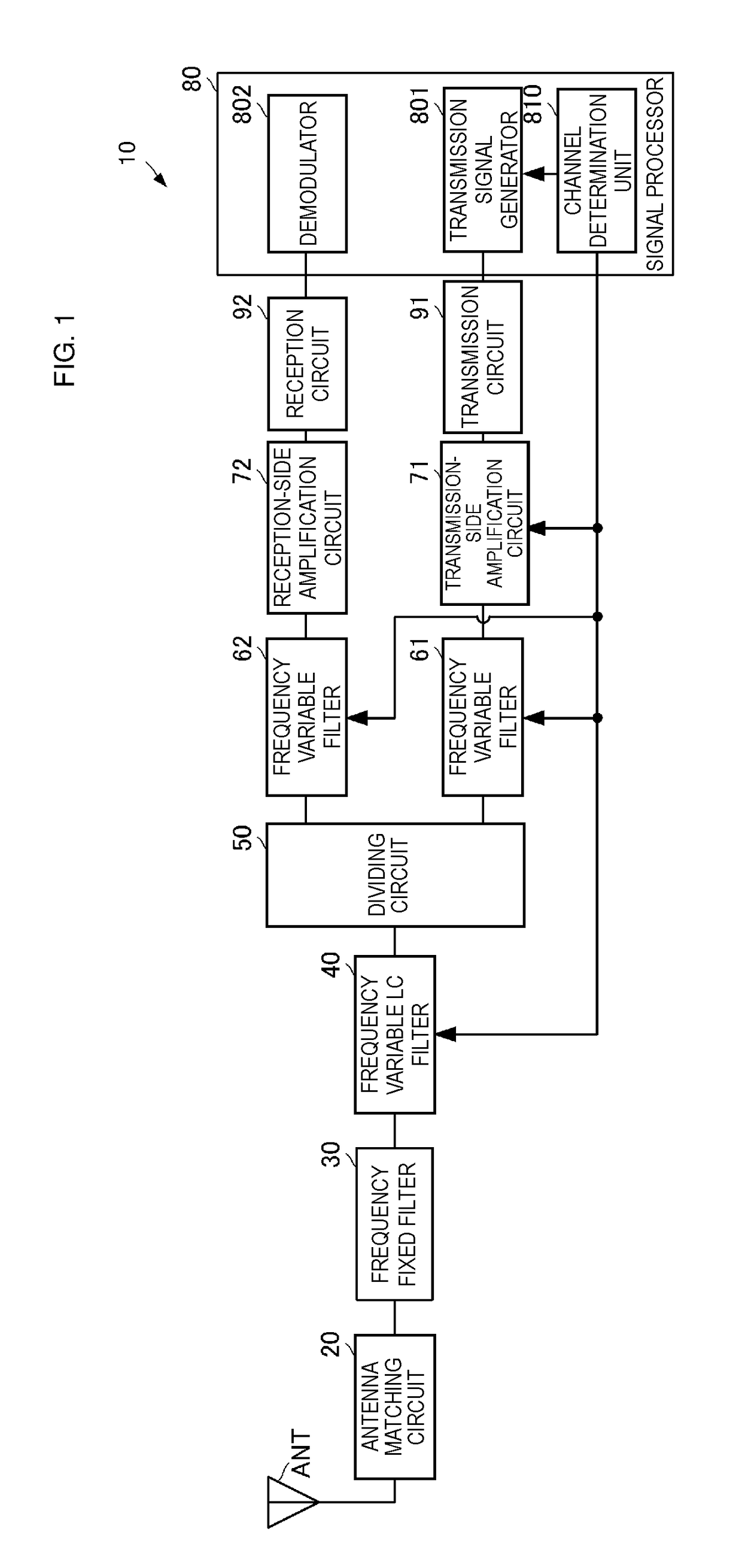 High-frequency front end circuit and communication apparatus