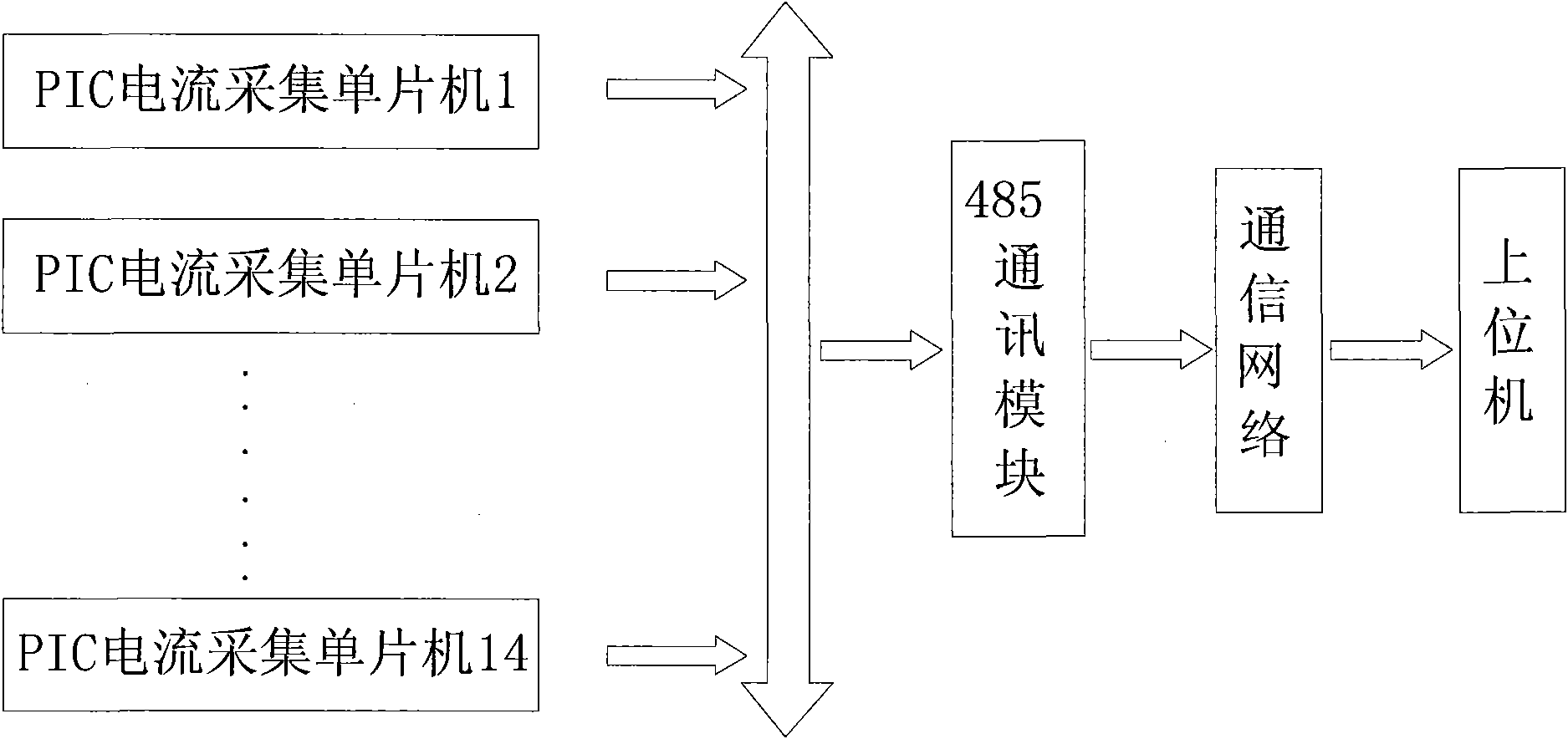 Intelligent management system of miner's lamp