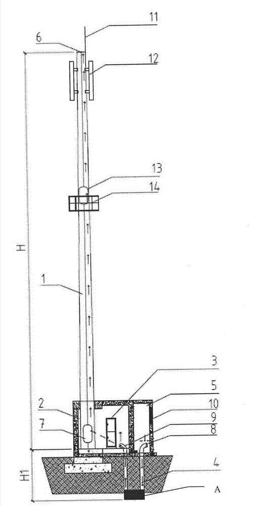 Method and device for passively extracting superficial zone geothermal energy to regulate temperature of machine room