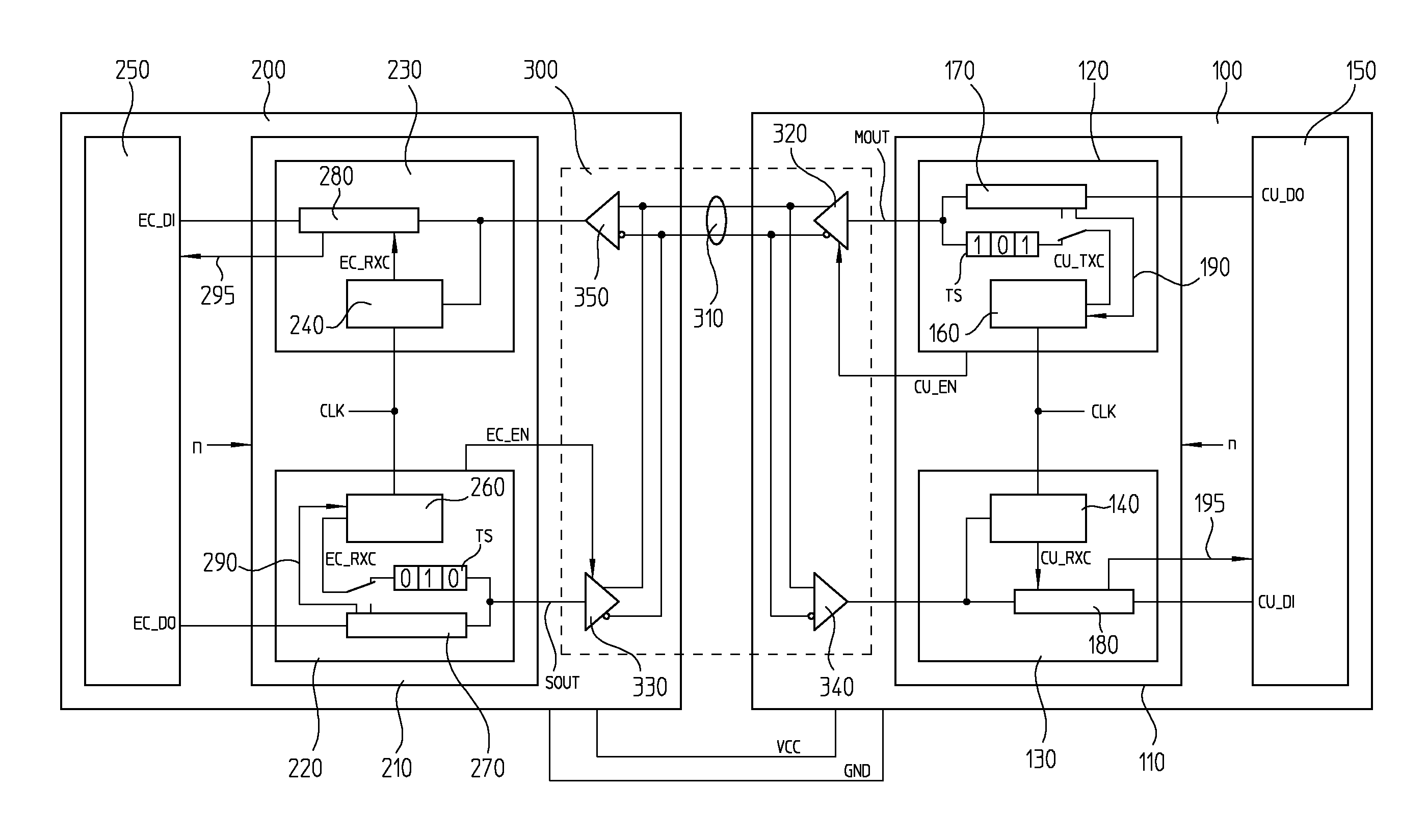 Device and method for serial data transmission between a position-measuring device and a control unit