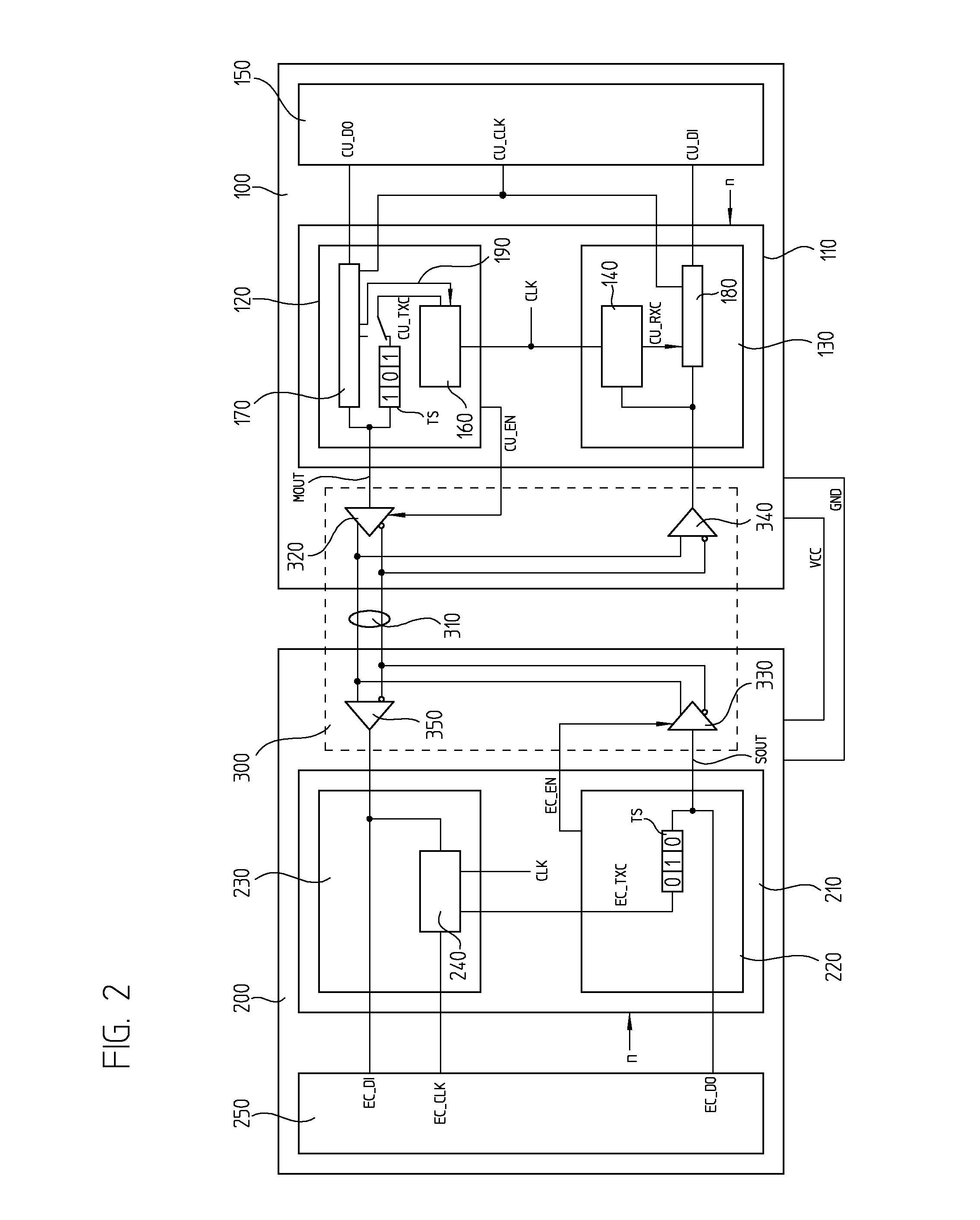 Device and method for serial data transmission between a position-measuring device and a control unit